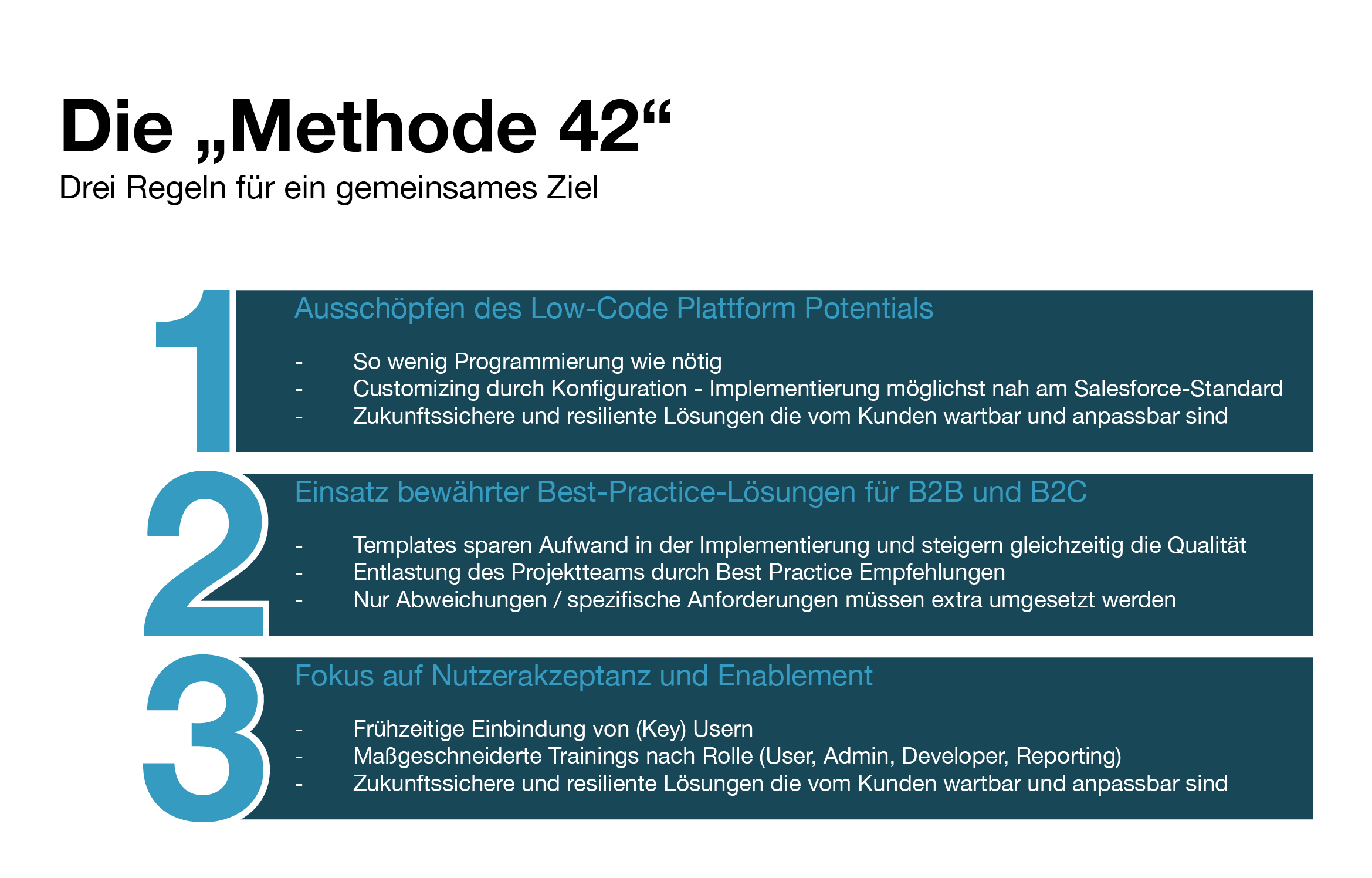 Methode42