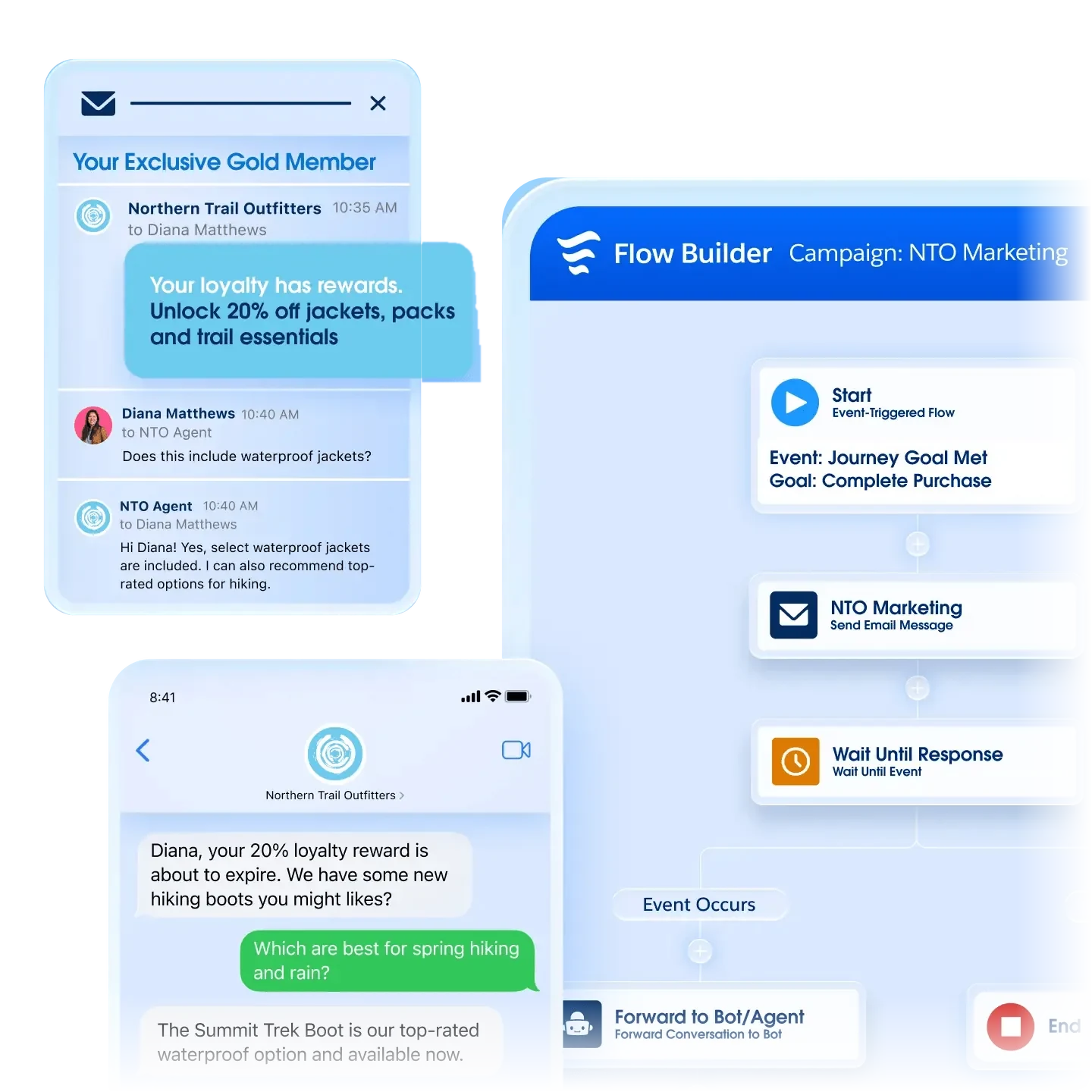 Marketing Cloud Next : flow de campagne avec envoi d'e-mail, attente de réponse et transfert au bot ou à l'agent, à côté la conversation par e-mail et SMS (interface : Salesforce)