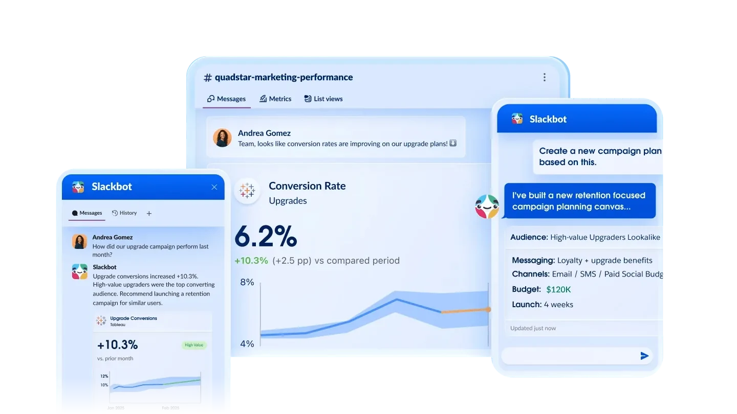 Marketing Cloud Next : un agent signale le taux de conversion dans Slack et propose un plan de campagne avec audience, message, canaux et budget (interface : Salesforce)